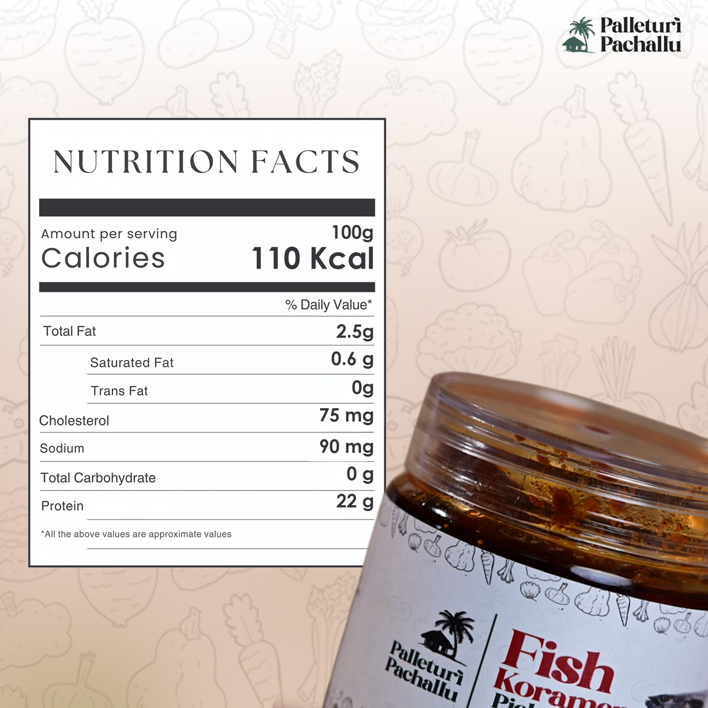 Fish Pickle
