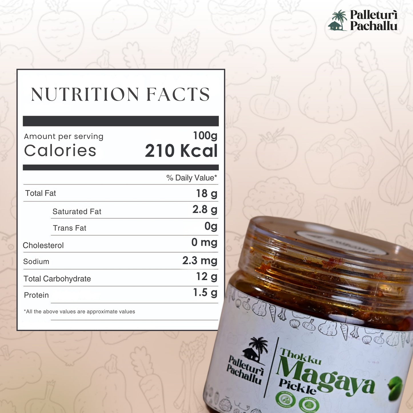 Magaya(Thokku) Pickle