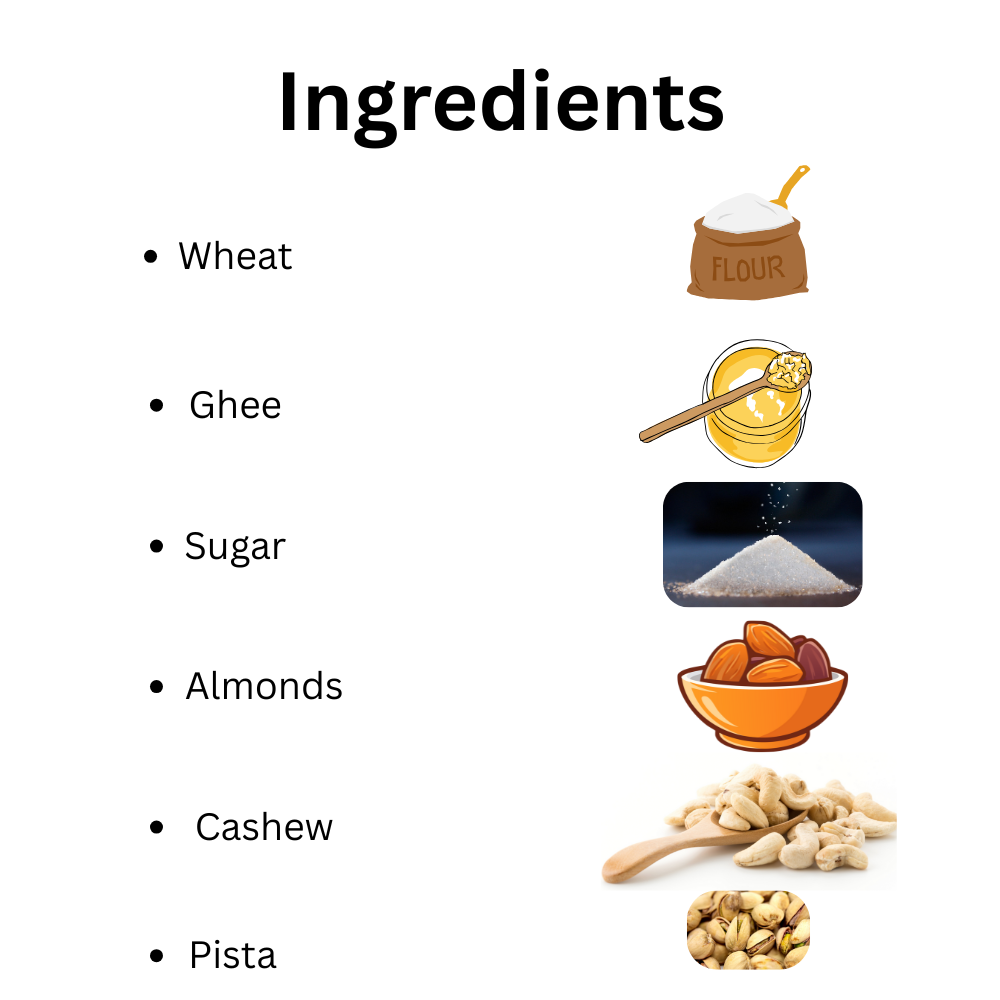 Madugula Halwa(Sugar + DF)