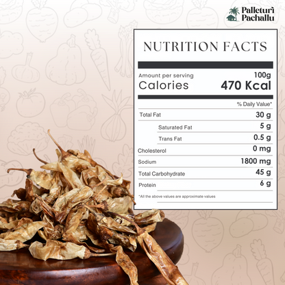 Majjiga Mirapakayalu