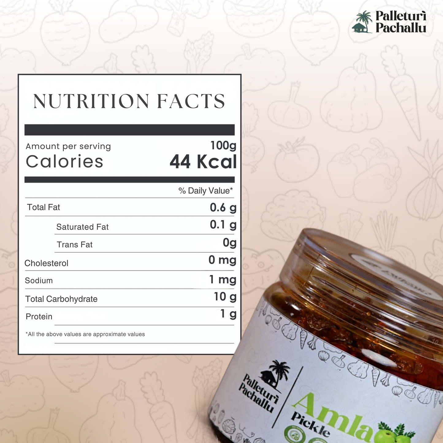 HomeMade Amla Pickle