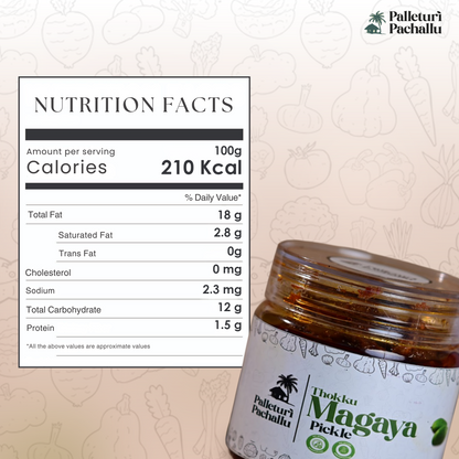 Magaya(Thokku) Pickle