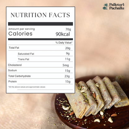 Jeedipappu Putharekulu - Athreyapuram