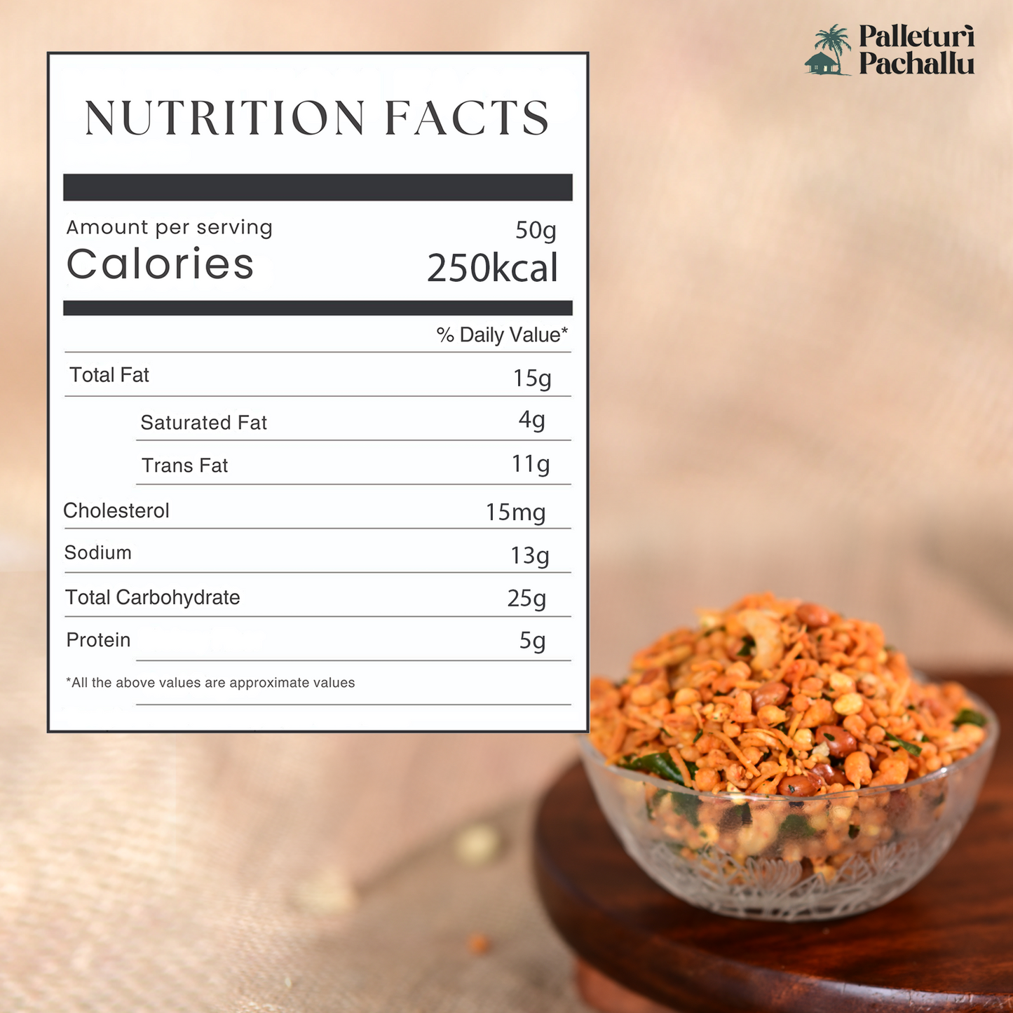 Karam Boondhi (All Mixture)