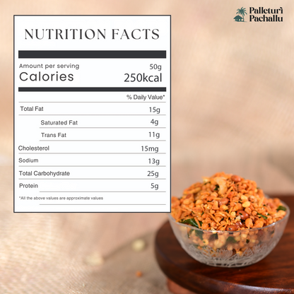 Karam Boondhi (All Mixture)