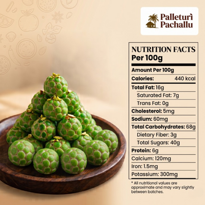 Sithapal Laddu