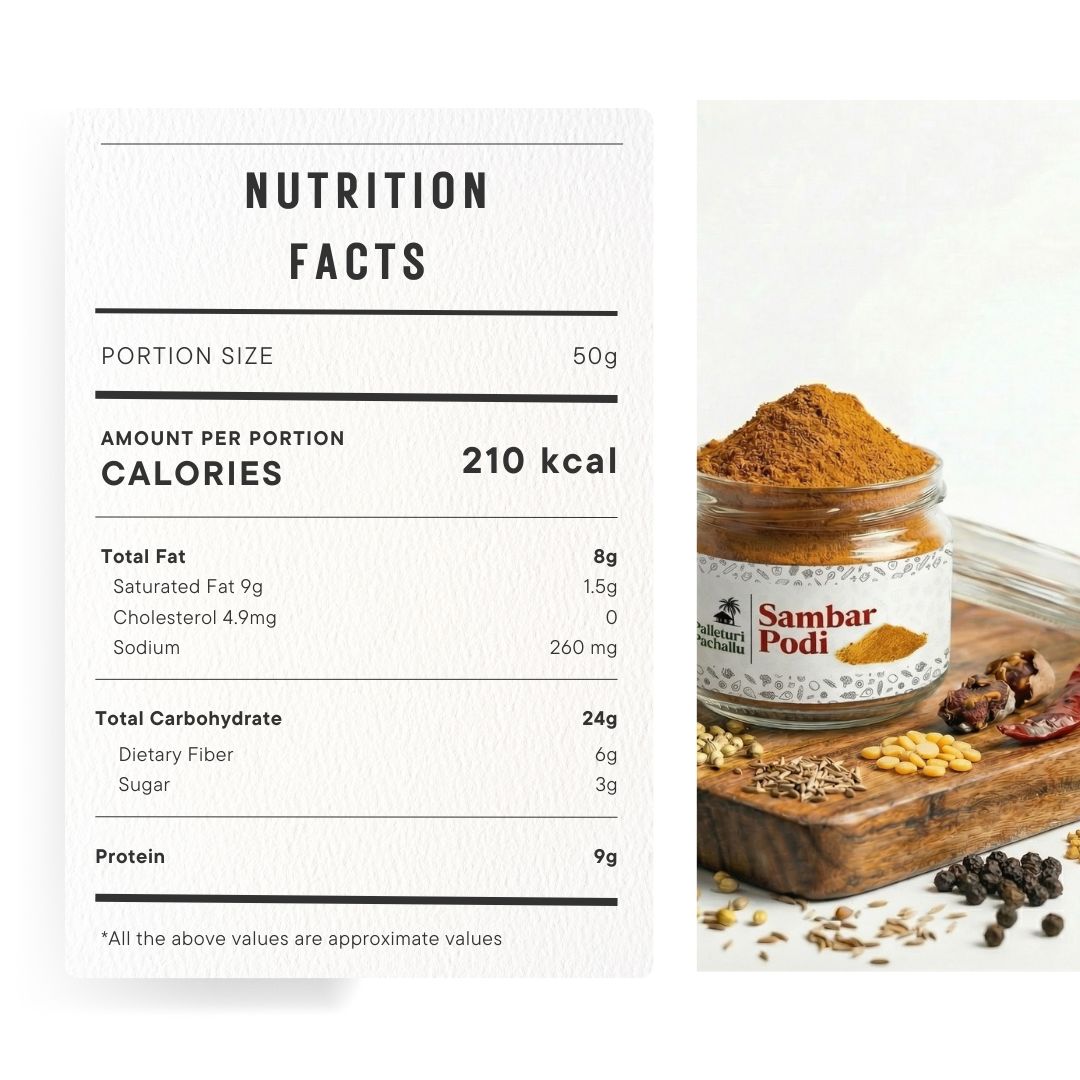 Sambar Podi