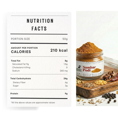 Sambar Podi